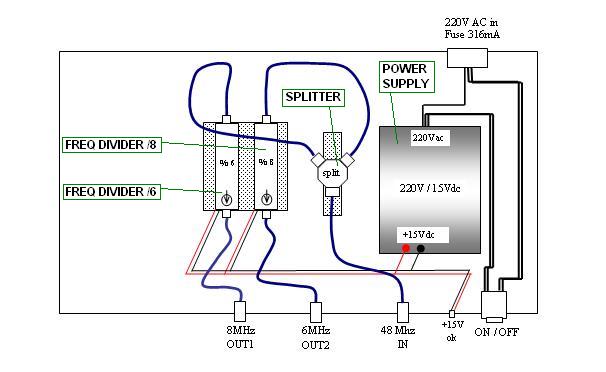 crate schematic