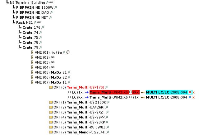 Example hwii serial location