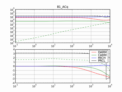 b1_acq_ssfs.png b1_acq_ssfs.png