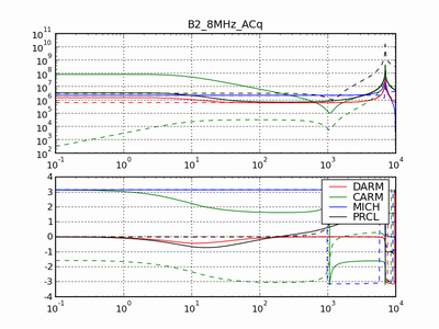 b2_8mhz_acq_ssfs.png b2_8mhz_acq_ssfs.png