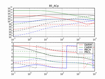 b5_acp_ssfs.png b5_acp_ssfs.png