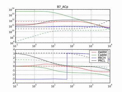 b7_acp_ssfs.png b7_acp_ssfs.png