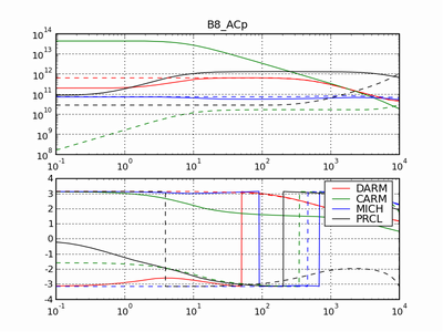 b8_acp_ssfs.png b8_acp_ssfs.png
