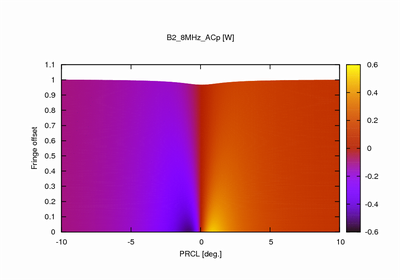 f_b2_8mhz_acp.gif f_b2_8mhz_acp.gif