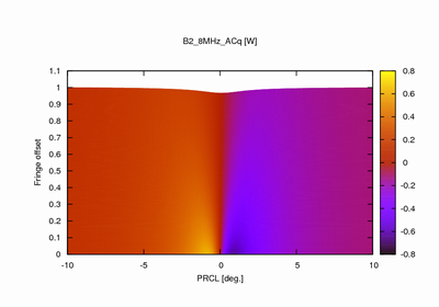 f_b2_8mhz_acq.gif f_b2_8mhz_acq.gif