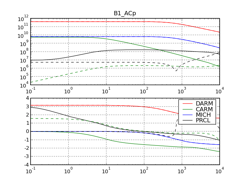 b1_acp_ssfs.png