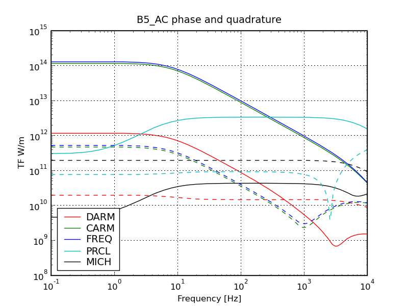 b5_ac.png