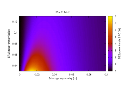 optimal_schnupp_tsrm.gif optimal_schnupp_tsrm.gif
