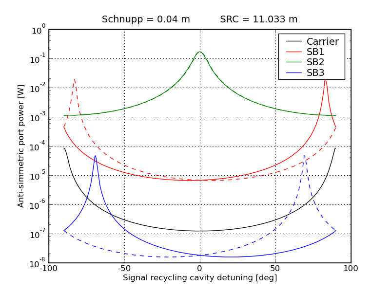 src-resonances.png