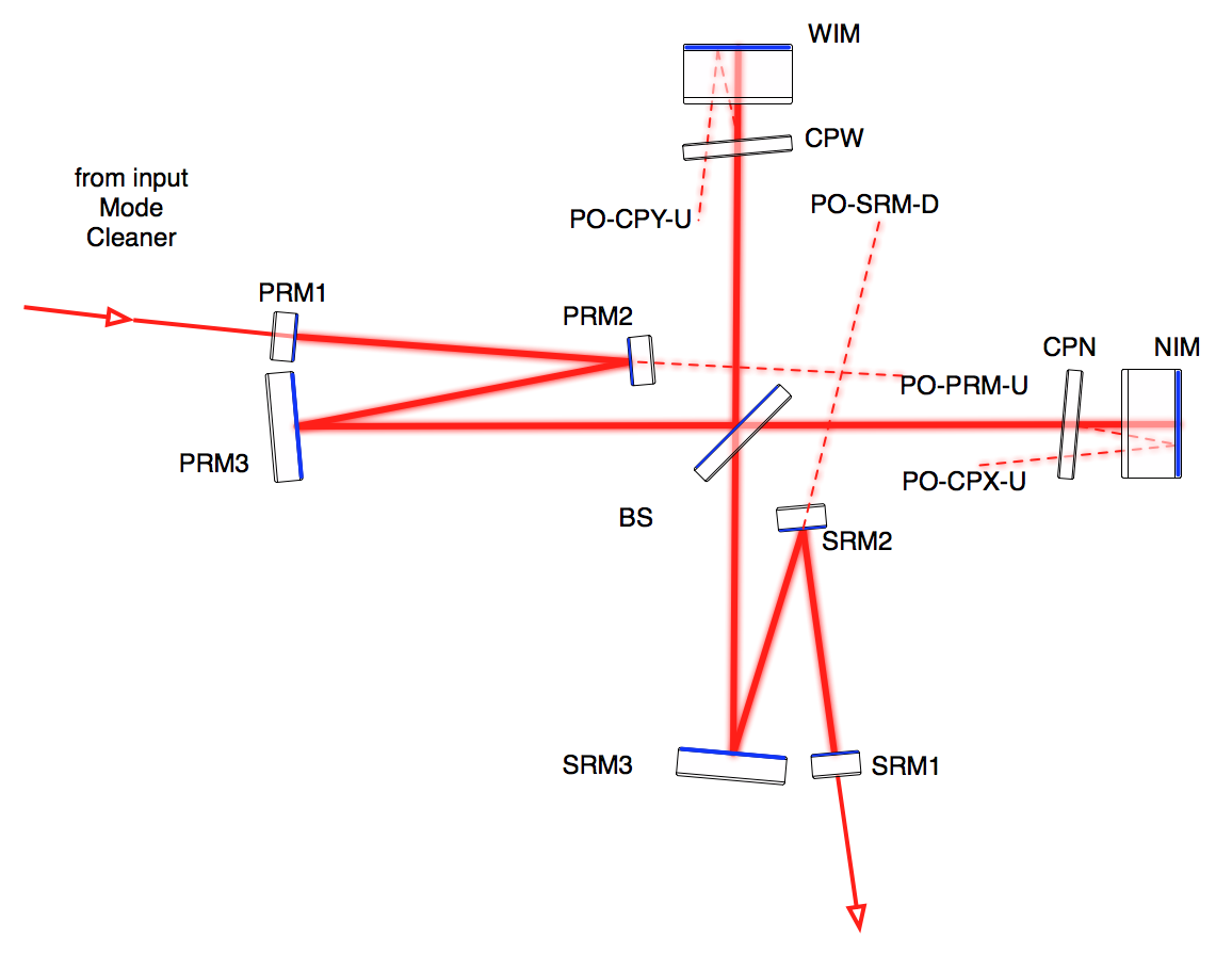Central ITF cartoon (pick-offs)