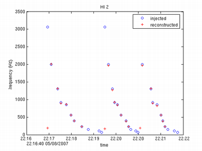 VSR2_freq_time.png VSR2_freq_time.png
