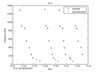 VSR3_freq_time.png VSR3_freq_time.png
