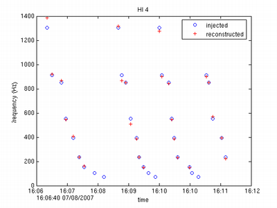 VSR4_freq_time.png VSR4_freq_time.png