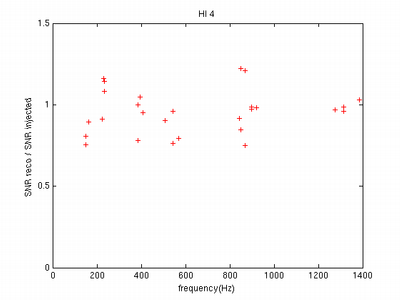 VSR4_ratio_freq.png VSR4_ratio_freq.png