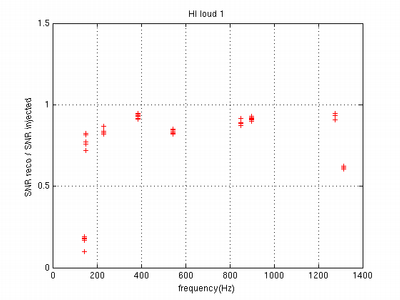 VSR5_ratio_freq.png VSR5_ratio_freq.png