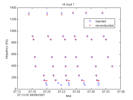VSR5_freq_time.png