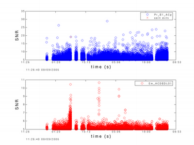 SNR_Em_ACDBDL01_WSR1_thumbnail.png SNR_Em_ACDBDL01_WSR1_thumbnail.png