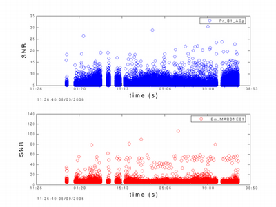 SNR_Em_MABDNE01_WSR1_thumbnail.png SNR_Em_MABDNE01_WSR1_thumbnail.png