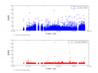 SNR_Em_SETOBS01_WSR1_thumbnail.png SNR_Em_SETOBS01_WSR1_thumbnail.png