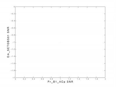 SNRCOIN_Em_SETOBS01_WSR1_thumbnail.png SNRCOIN_Em_SETOBS01_WSR1_thumbnail.png