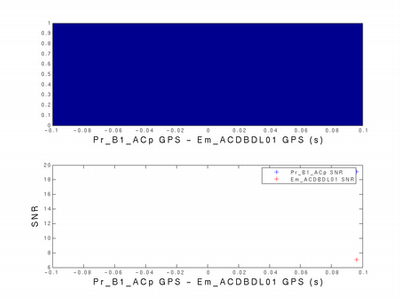 TIMEDIF_Em_ACDBDL01_WSR1_thumbnail.png TIMEDIF_Em_ACDBDL01_WSR1_thumbnail.png