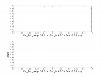 TIMEDIF_Em_MABDNE01_WSR1_thumbnail.png TIMEDIF_Em_MABDNE01_WSR1_thumbnail.png