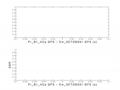 TIMEDIF_Em_SETOBS01_WSR1_thumbnail.png TIMEDIF_Em_SETOBS01_WSR1_thumbnail.png