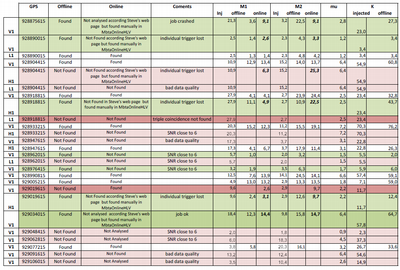 table (part1) table (part1)